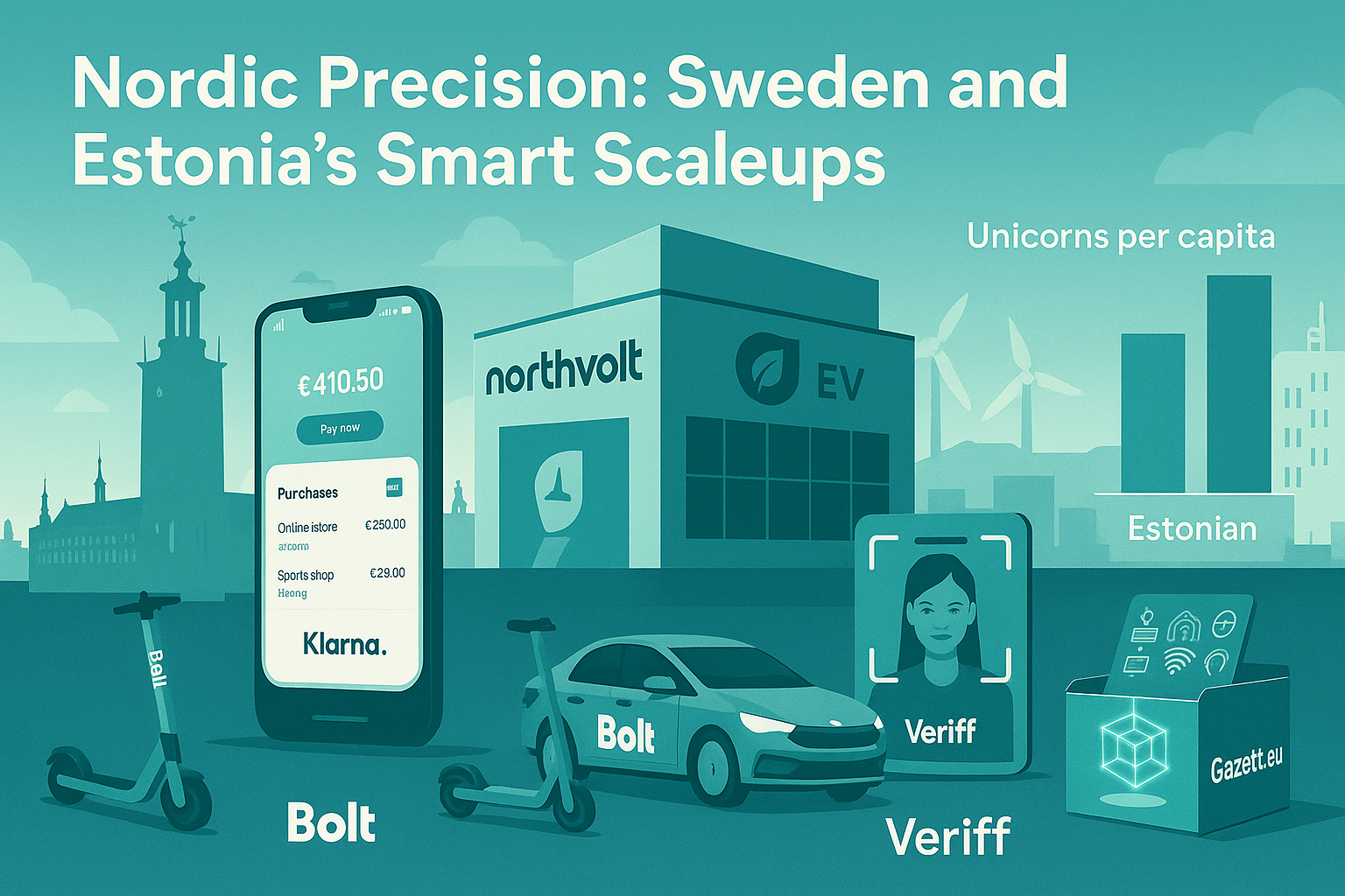 Sweden Estonia Unicorns Northvolt Klarna Veriff