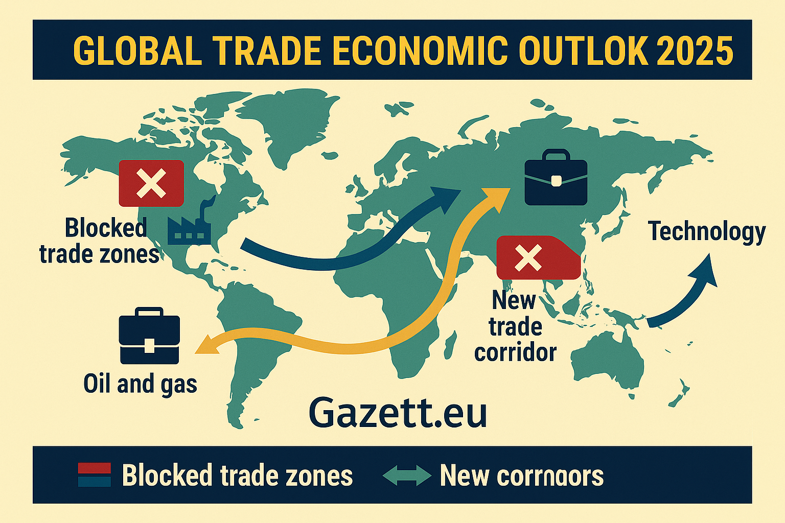 Global Trade Economic Outlook 2025 – Gazett.eu
