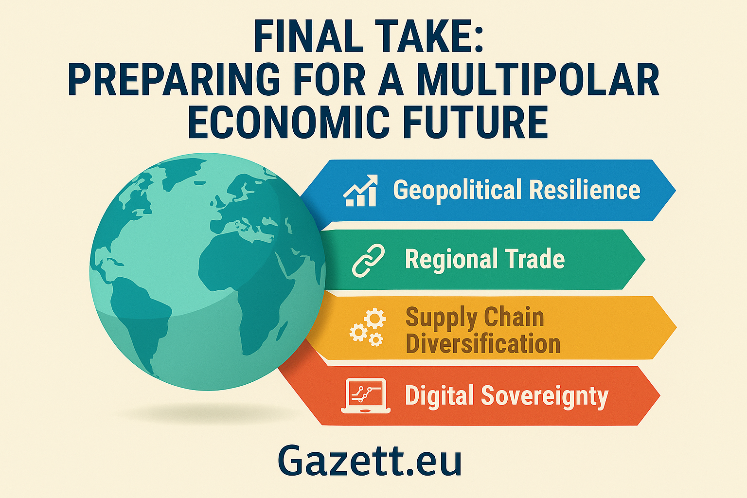 Final Trade Outlook Summary 2025 – Gazett.eu
