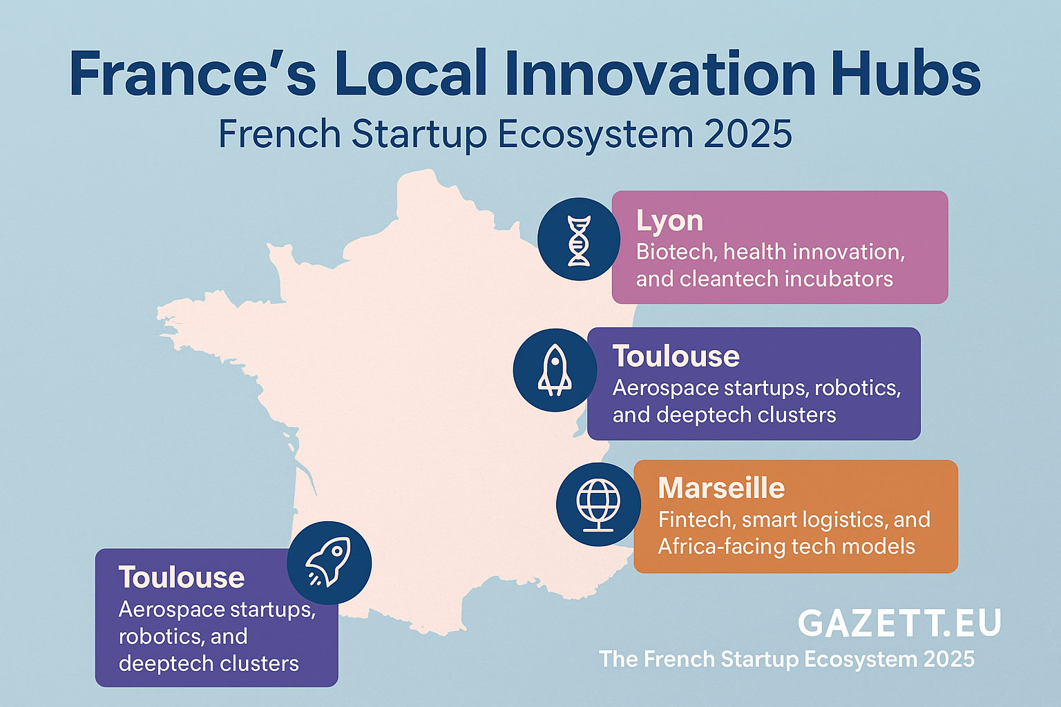 France Startup Innovation Hubs 2025