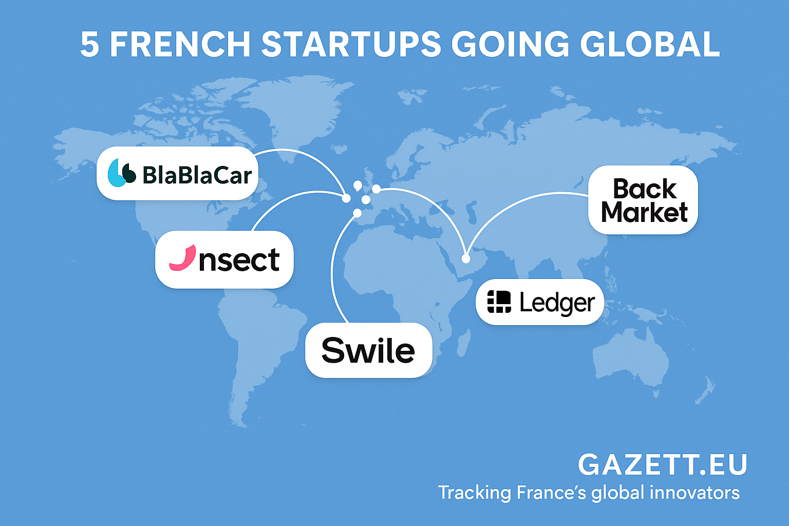 Top French Startups Expanding Globally in 2025