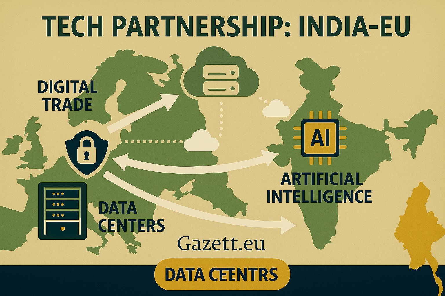 India–EU Tech Ties & Digital Trade Framework