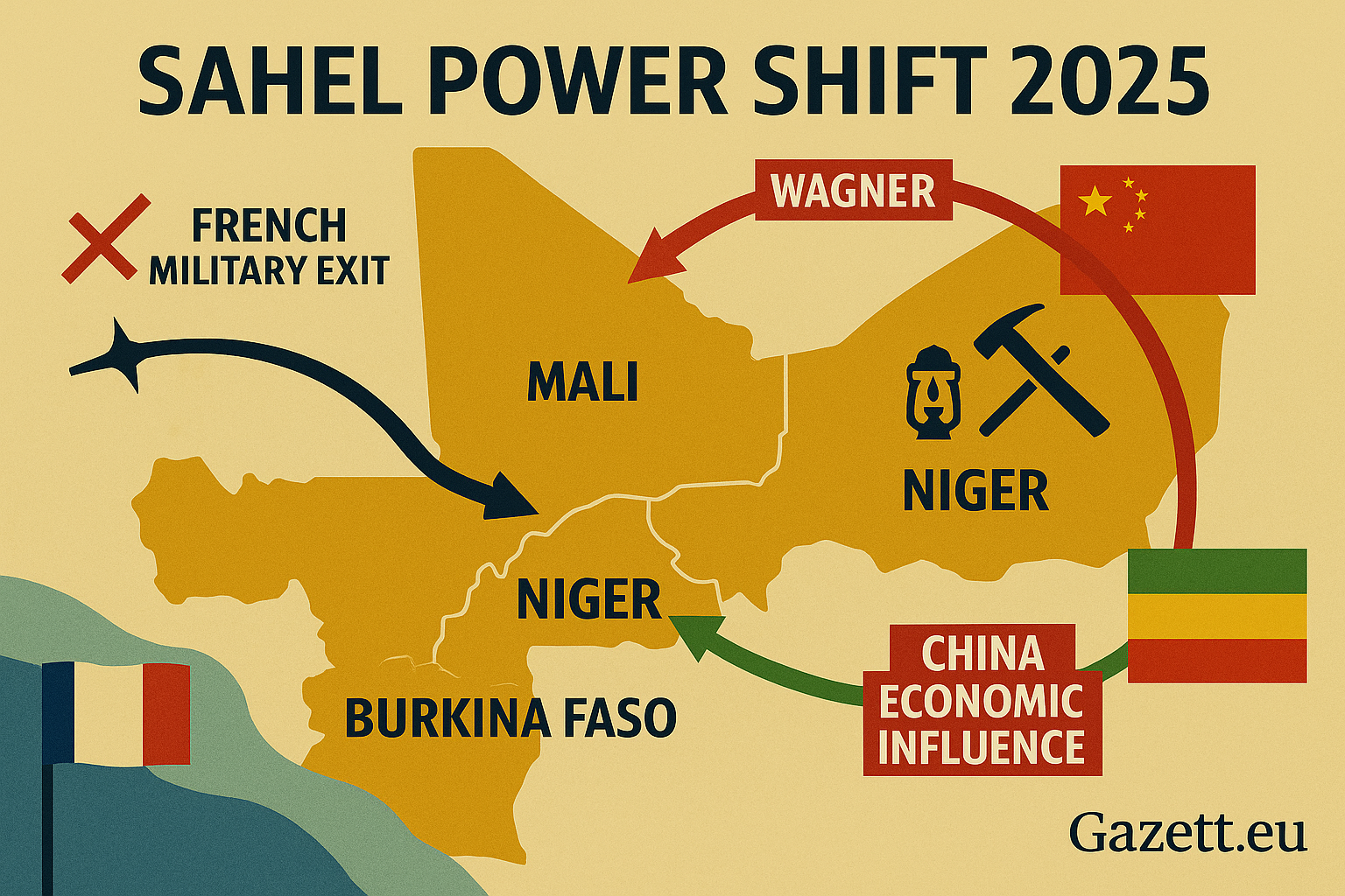 Sahel Power Shift Map – Russia, China, France 2025 – Gazett.eu
