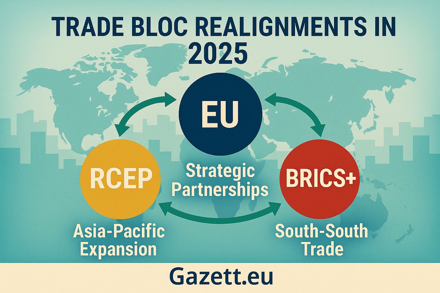 Trade Bloc Realignments 2025 – Gazett.eu