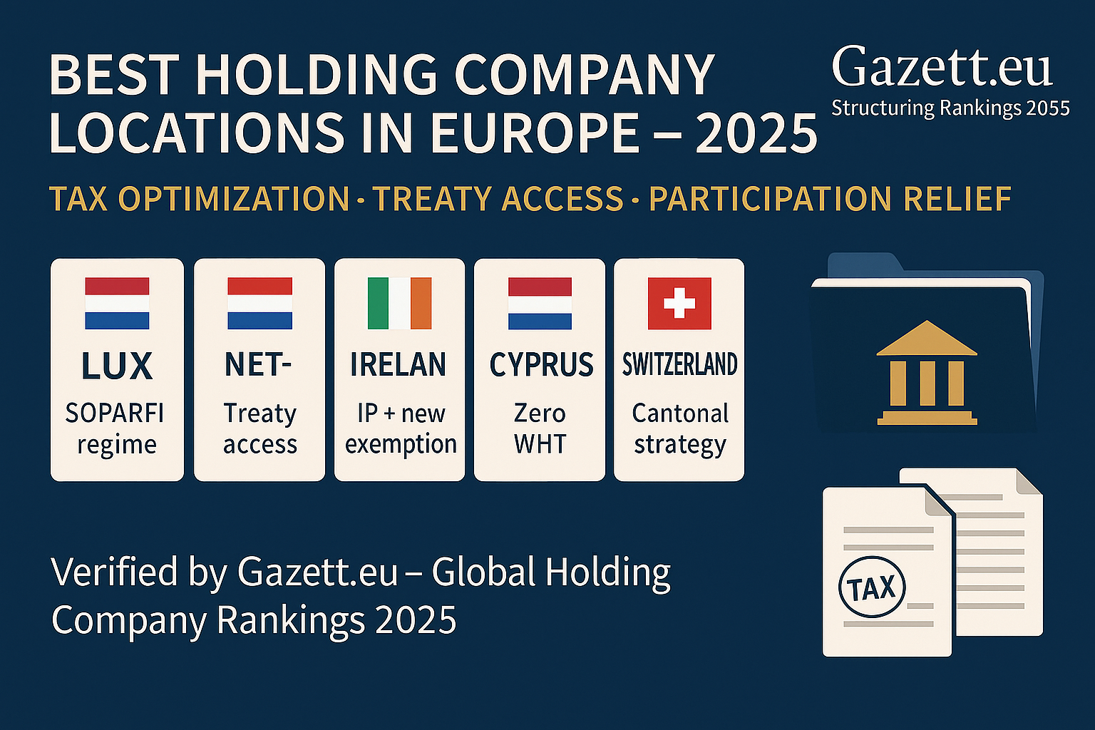 Best Holding Company Locations in Europe 2025