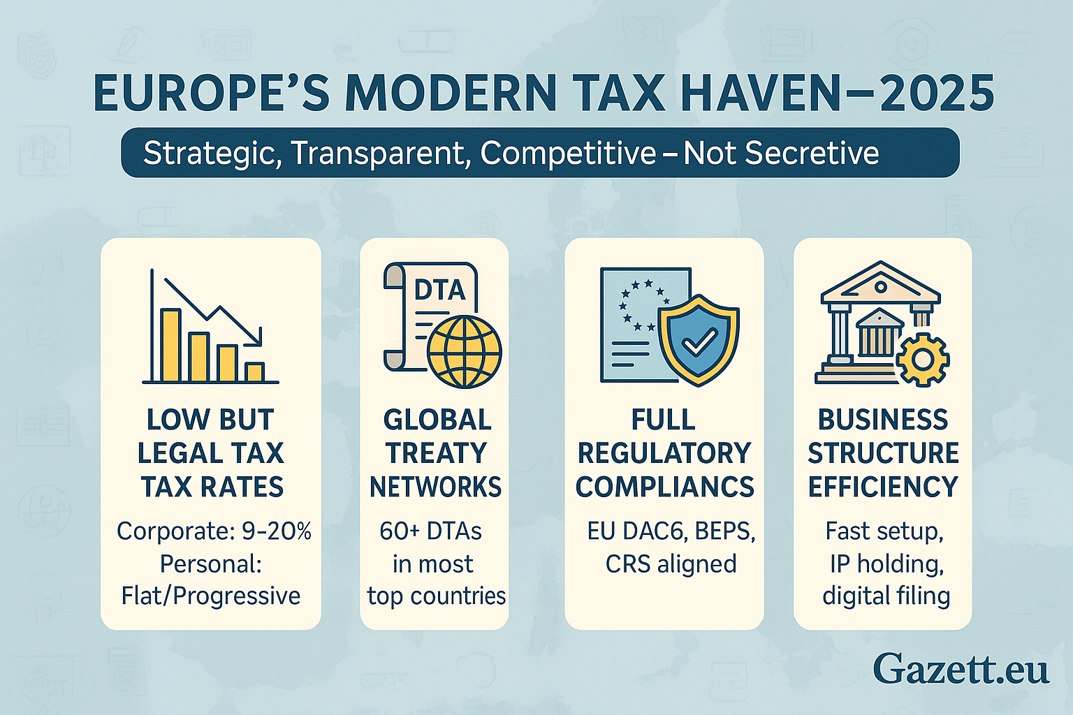 What Defines a Tax Haven in the European Framework