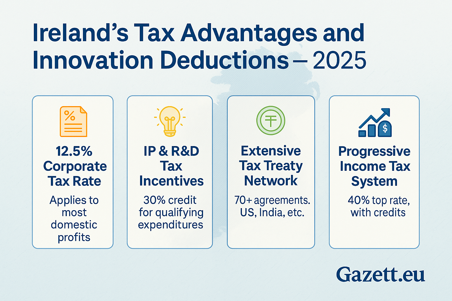 Ireland Tax Benefits 2025