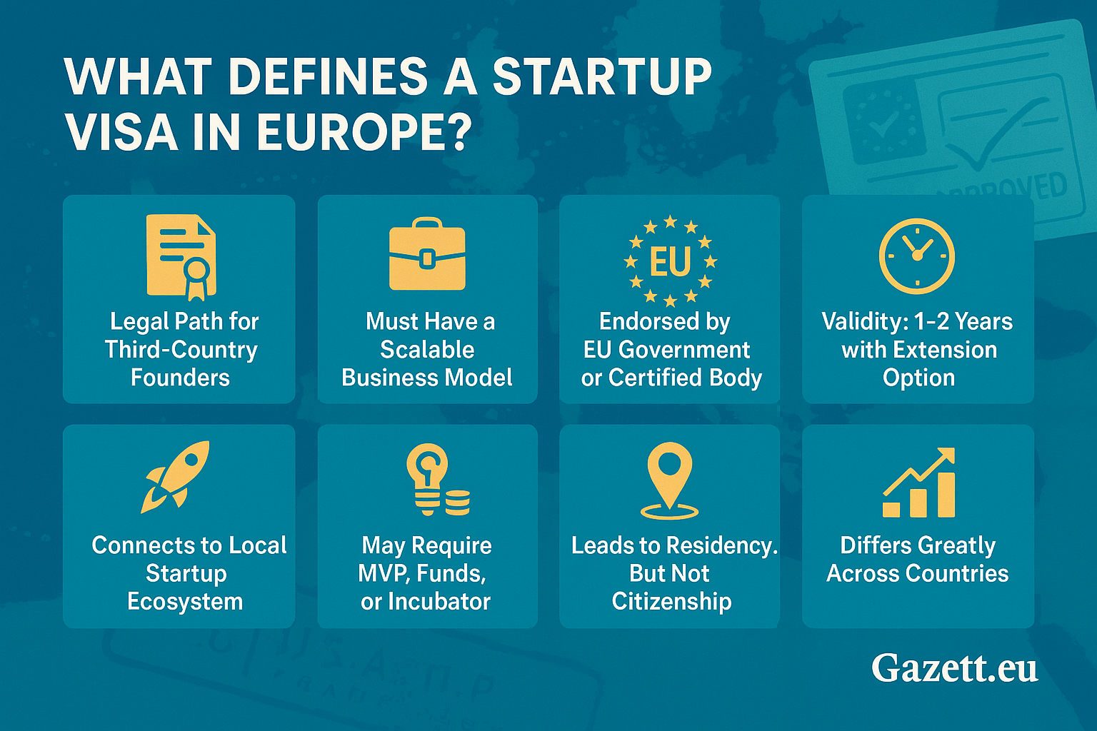 What is a Startup Visa in Europe – 2025 Framework