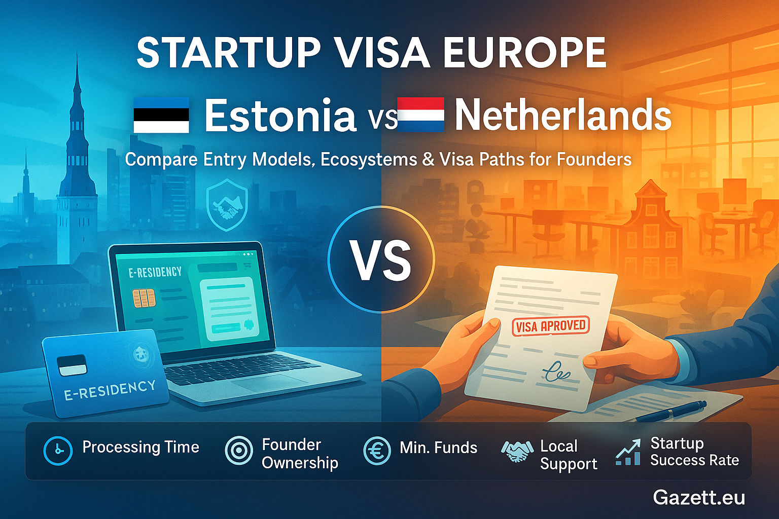 Startup Visa Europe 2025 – Estonia vs Netherlands