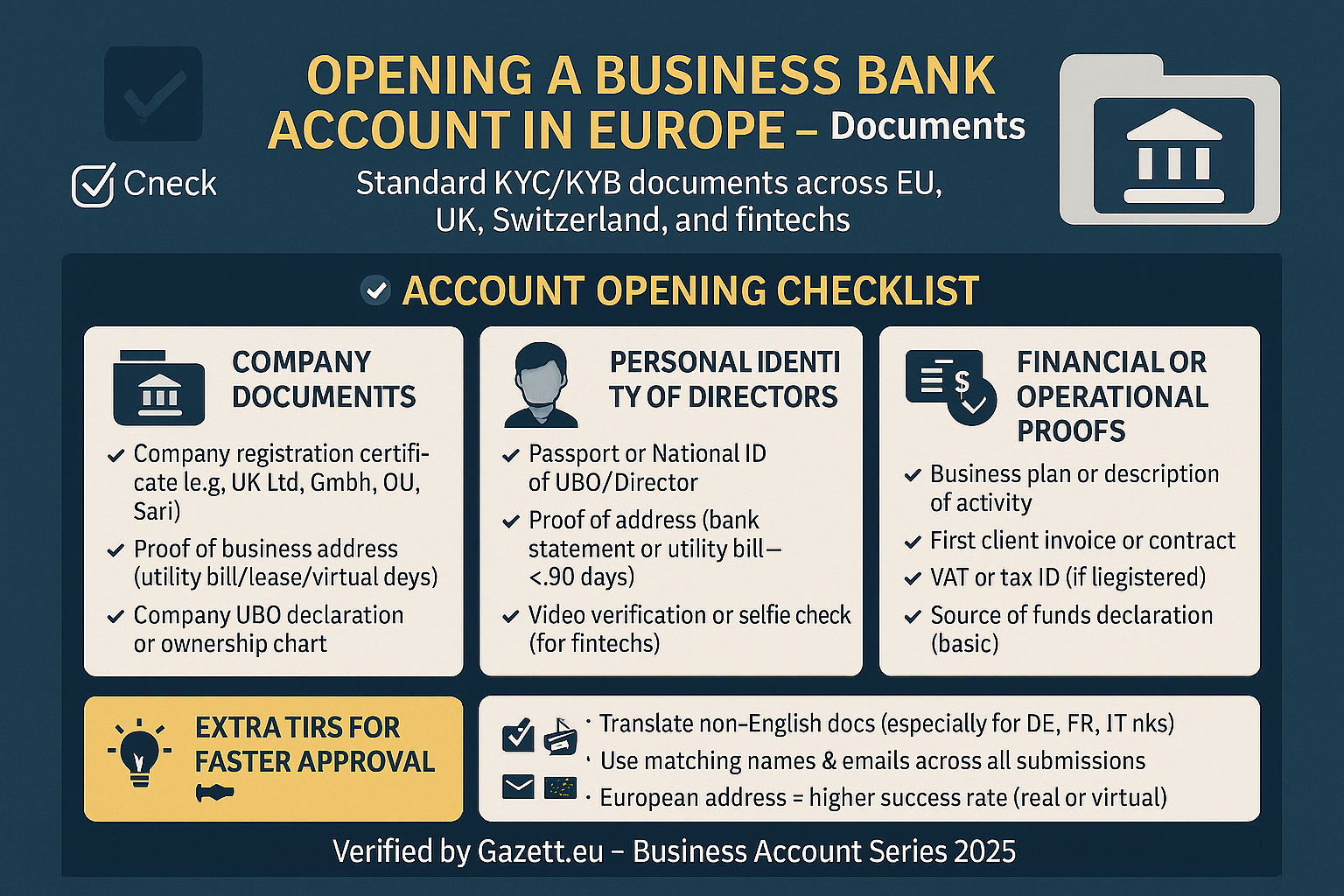 Documents and requirements to open business bank account in Europe 2025