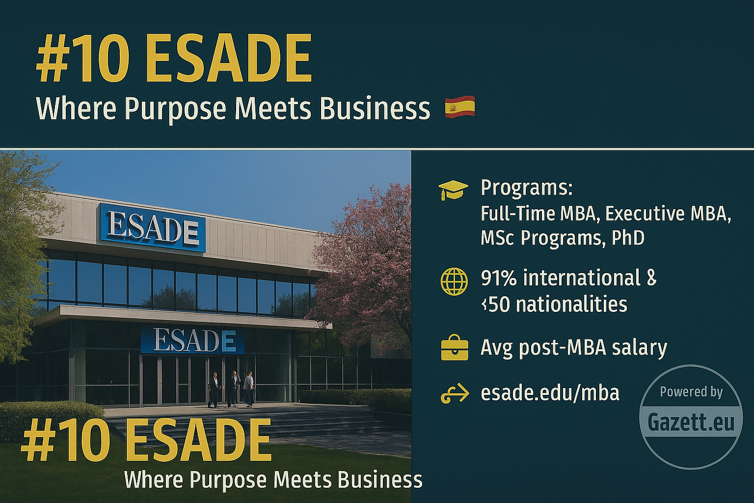 ESADE Business School โ Values, Innovation & Impact