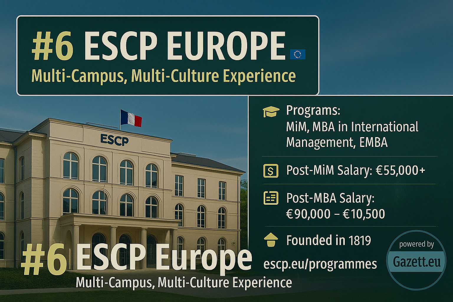 ESCP Business School โ Multi-Campus Business Education