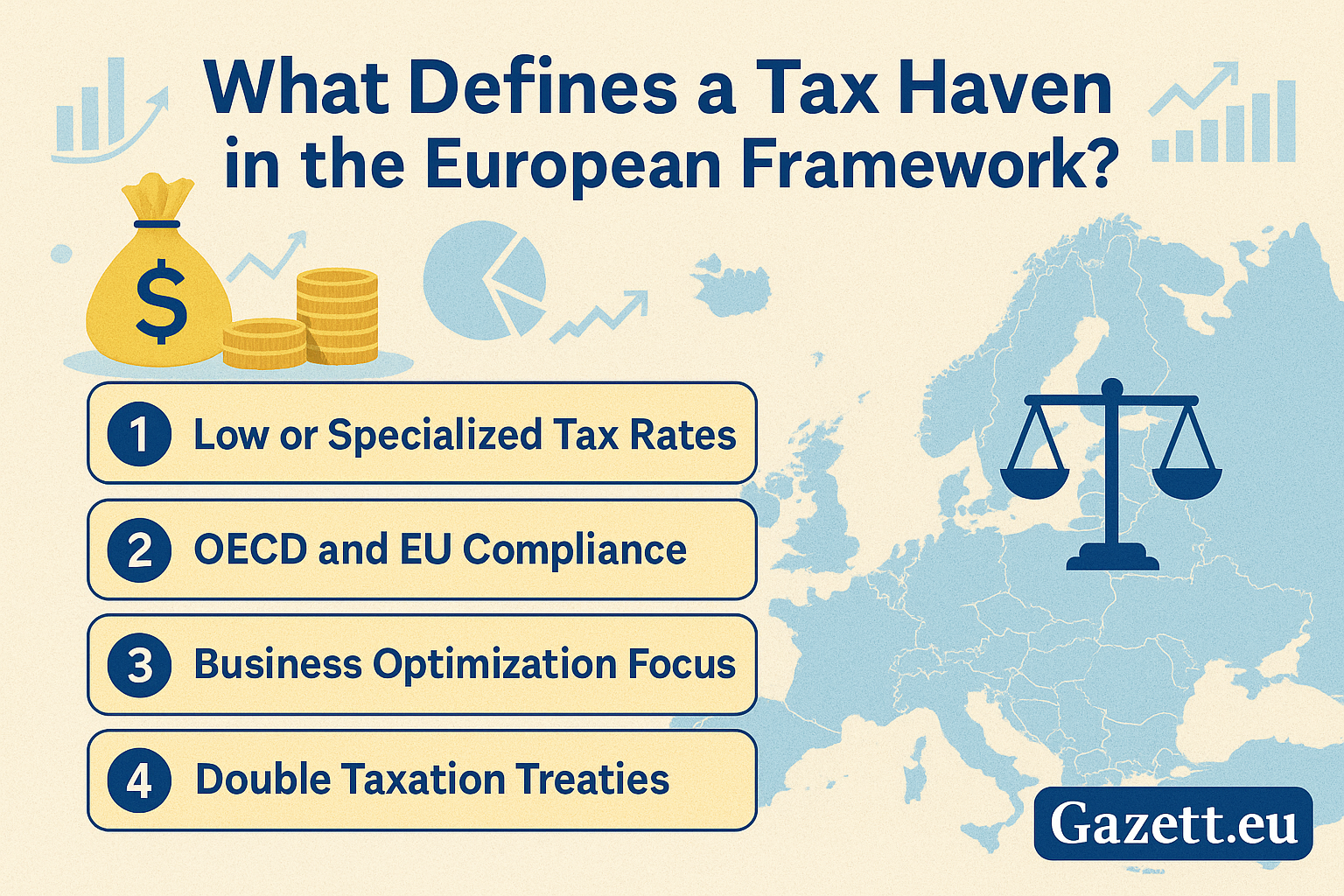 Europe Tax Havens 2025 Rankings