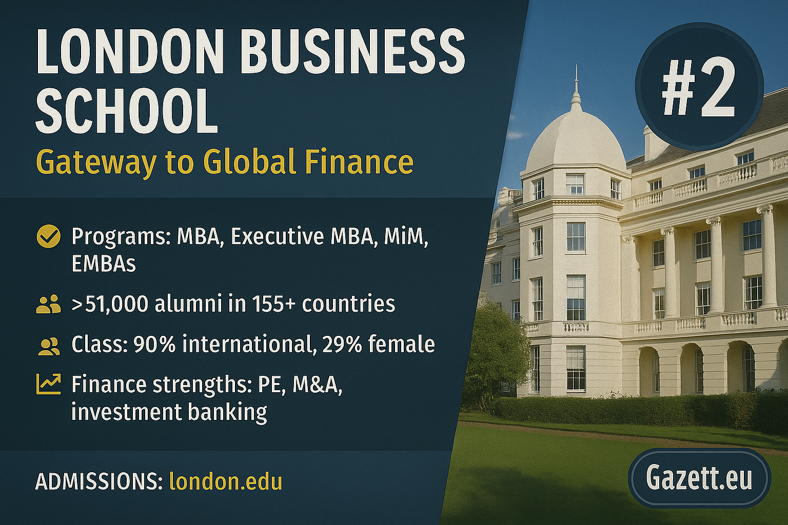 London Business School โ Finance, Consulting & Global Leadership