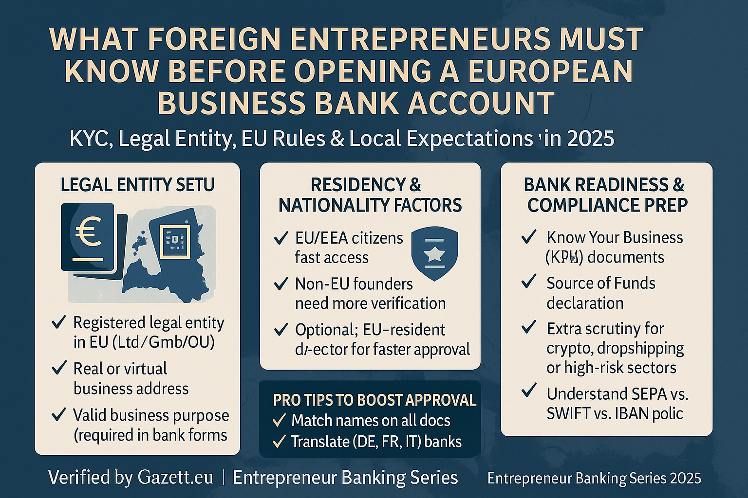 How foreign founders can open a business bank account in Europe in 2025