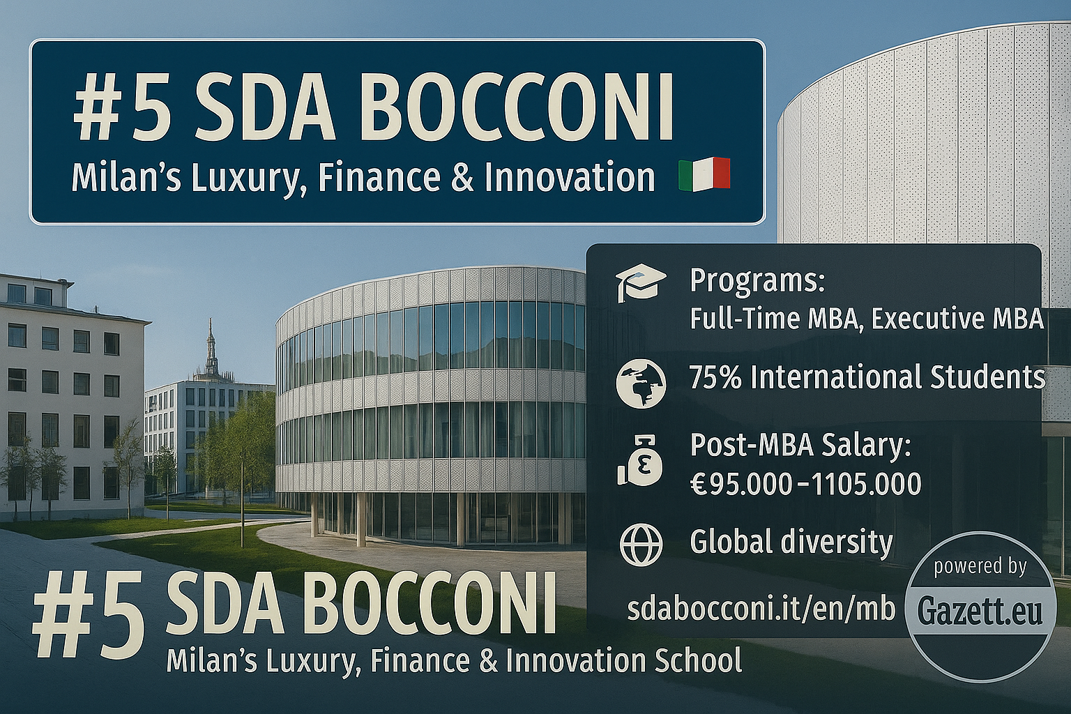 SDA Bocconi School of Management โ Milan's Global MBA